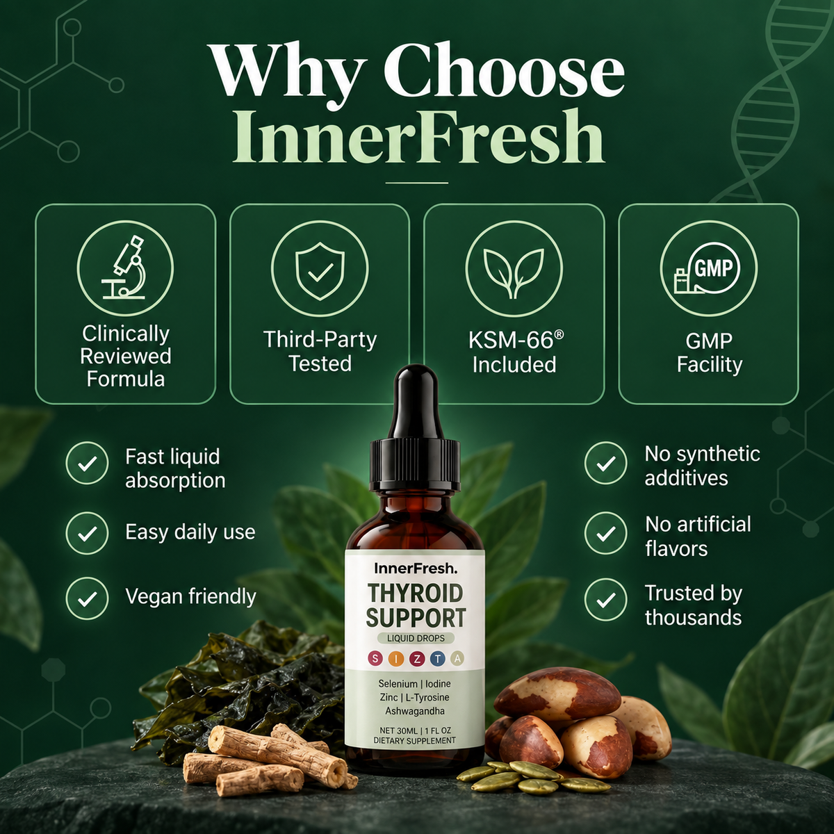 InnerFresh Thyroid Support Drops